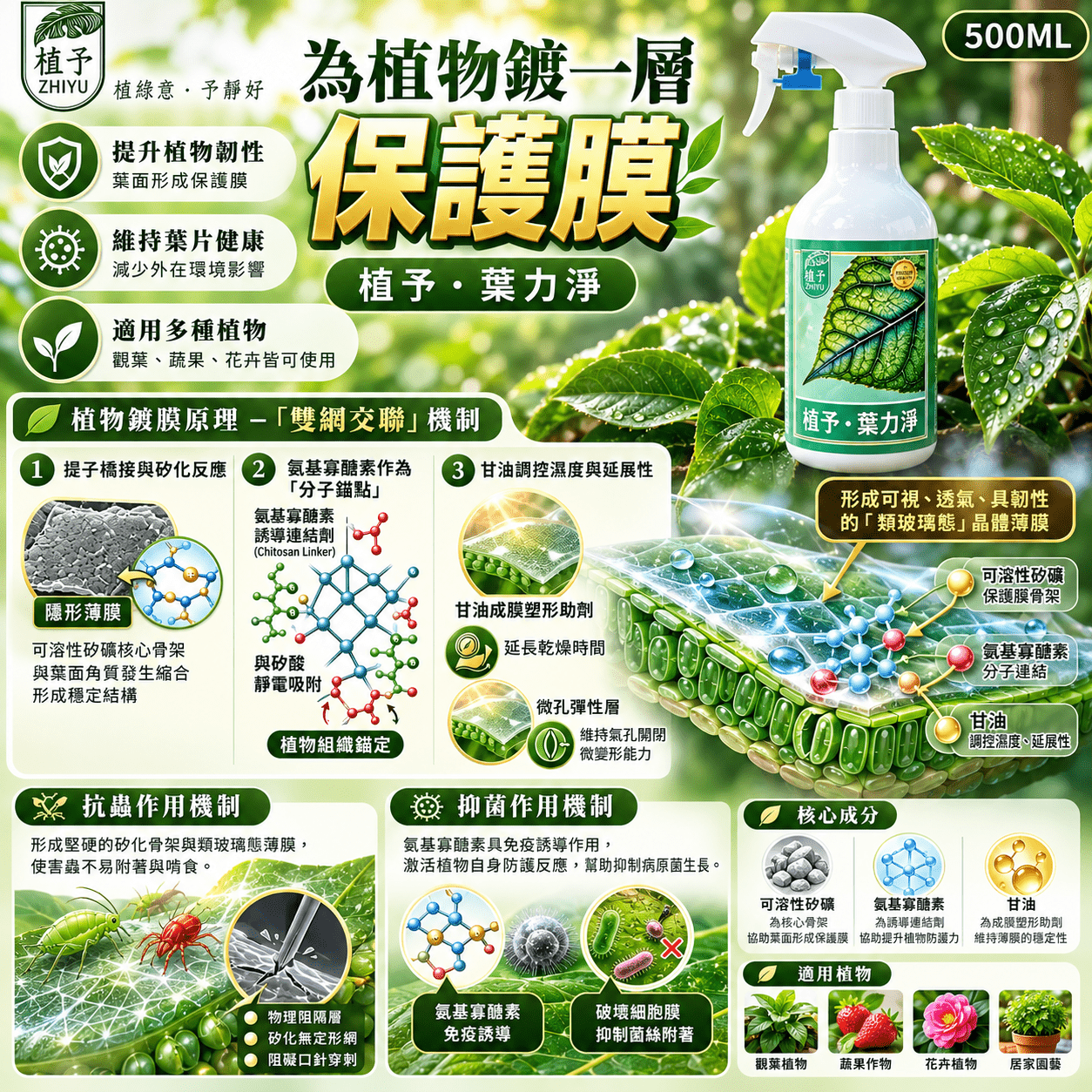 植予・葉力淨|植物葉面養護噴霧