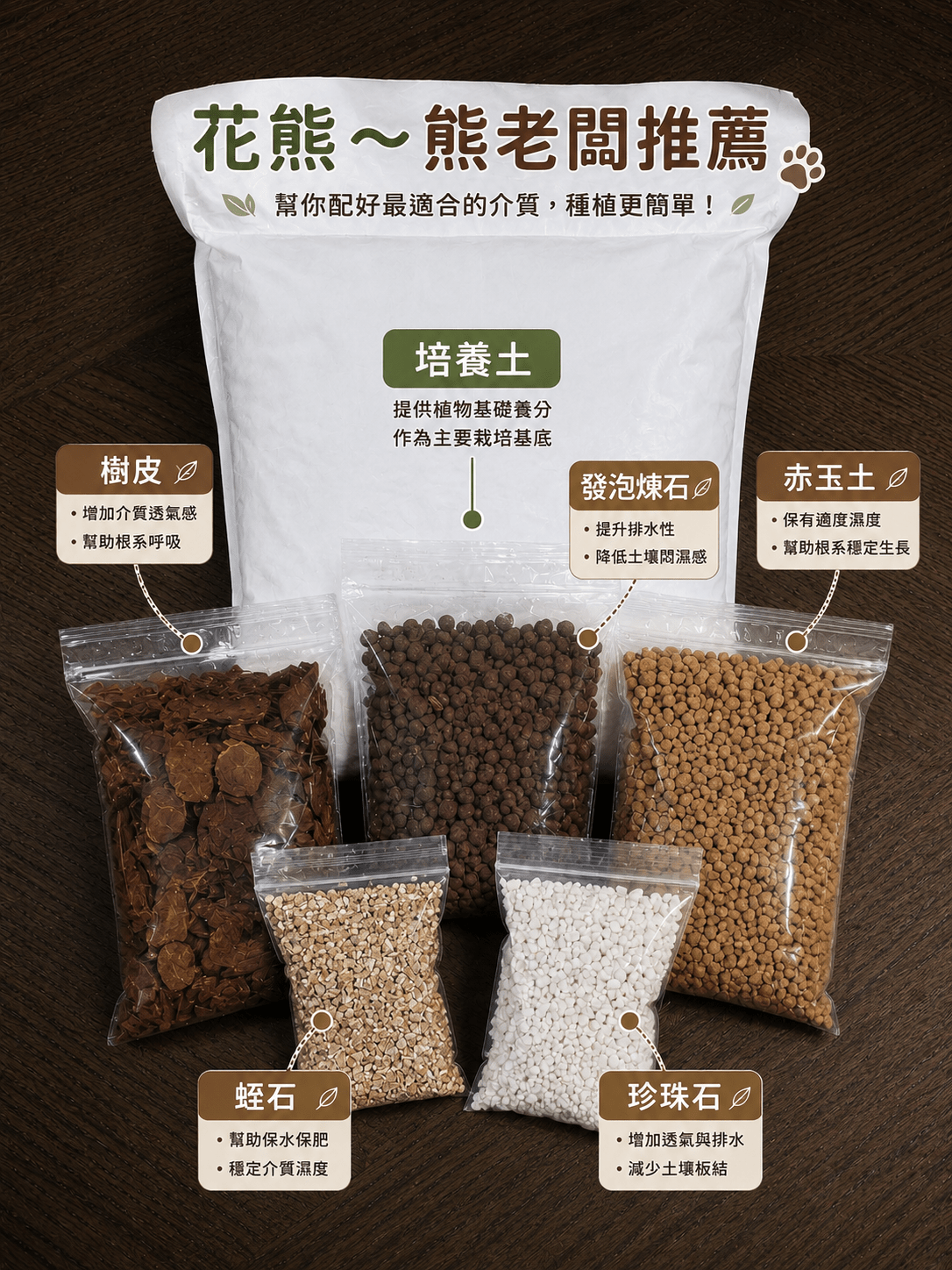 一套搞定配土組 / 小份量